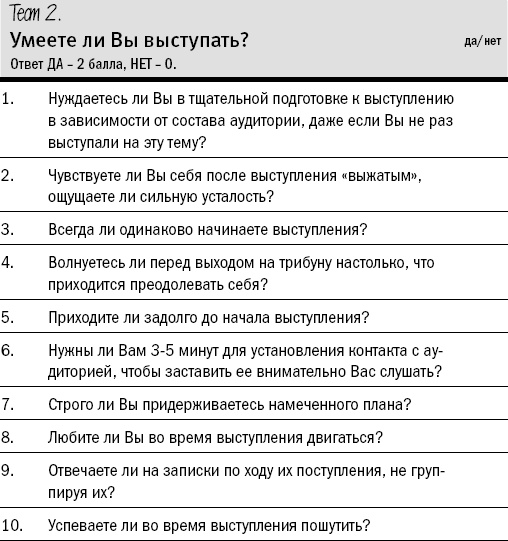 Иллюстрация к книге — Риторика. Искусство публичного выступления [_7.jpg]