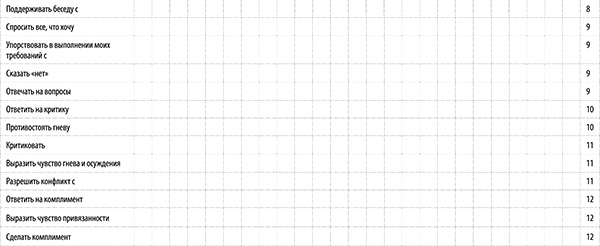 Иллюстрация к книге — Я всегда знаю, что сказать! Как развить уверенность в себе и стать мастером общения [i_004.jpg]