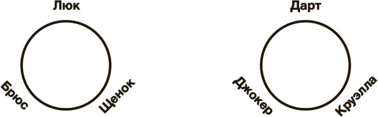 Иллюстрация к книге — Математика любви. Закономерности, доказательства и поиск идеального решения [i_024.jpg]