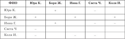 Иллюстрация к книге — Конфликтные дети [Autogen_eBook_id0.jpg]