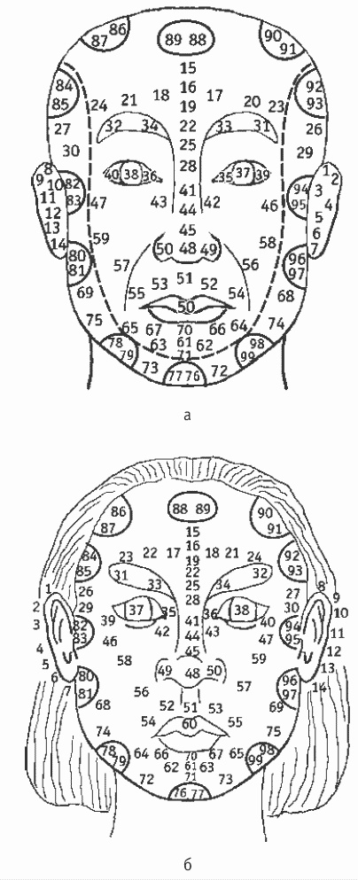 Иллюстрация к книге — Покажи мне свою сумочку – и я скажу, кто ты. 32 фокуса визуальной психодиагностики [i_004.jpg]