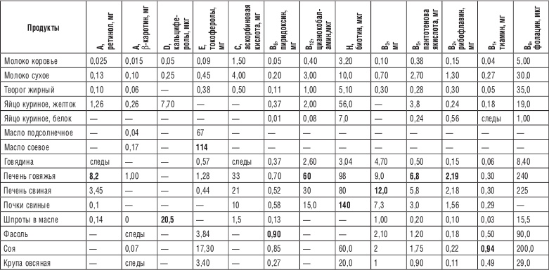 Иллюстрация к книге — 200 рецептов против онкологии [i_020.jpg]