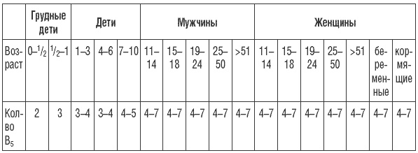 Иллюстрация к книге — 169 рецептов для хорошей памяти и ясного ума [Autogen_eBook_id12.jpg]