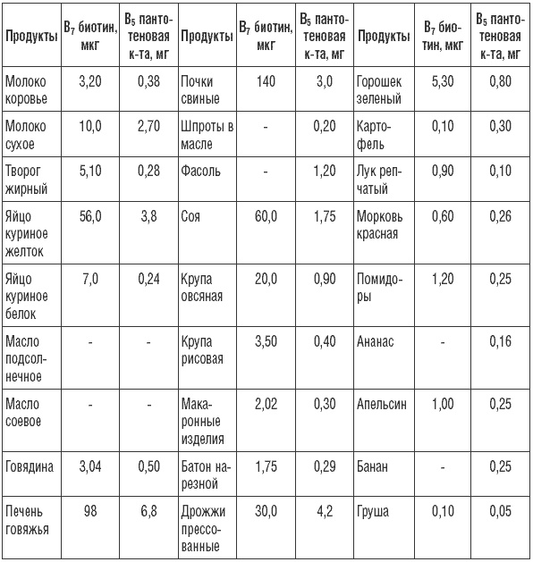 Иллюстрация к книге — 169 рецептов для хорошей памяти и ясного ума [Autogen_eBook_id13.jpg]