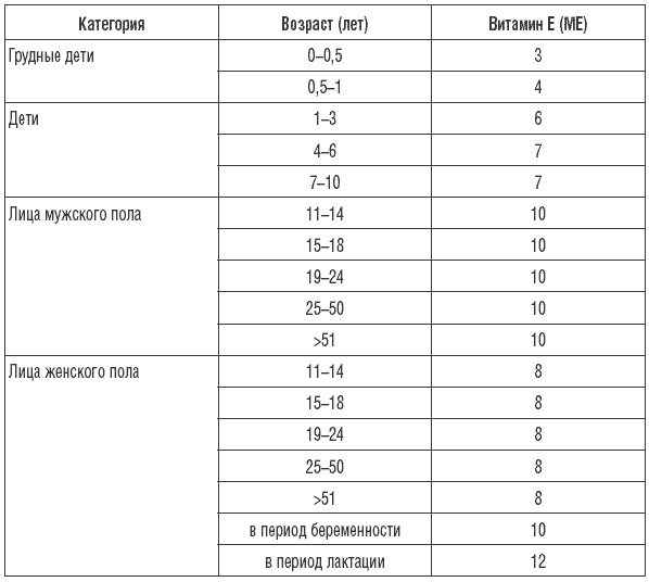 Иллюстрация к книге — 169 рецептов для хорошей памяти и ясного ума [Autogen_eBook_id27.jpg]