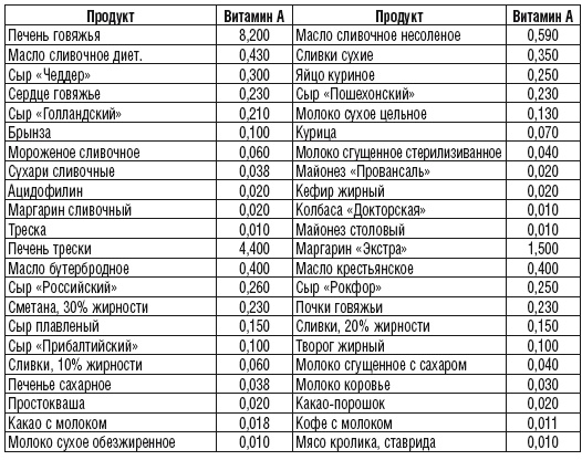 Иллюстрация к книге — 215 рецептов для здоровья костей и зубов [i_020.jpg]