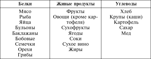 Иллюстрация к книге — Плоскостопие. Легкая походка - здоровый позвоночник [Autogen_eBook_id18.jpg]