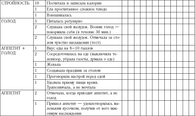 Иллюстрация к книге — Доктор Борменталь. Потому что надо худеть! [Autogen_eBook_id144.jpg]
