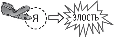 Иллюстрация к книге — Доктор Борменталь. Потому что надо худеть! [Autogen_eBook_id149.jpg]