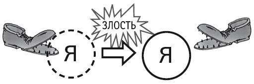 Иллюстрация к книге — Доктор Борменталь. Потому что надо худеть! [Autogen_eBook_id150.jpg]