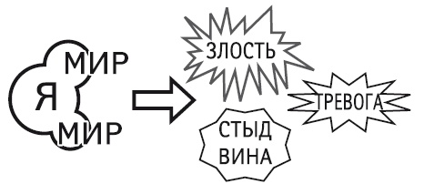 Иллюстрация к книге — Доктор Борменталь. Потому что надо худеть! [Autogen_eBook_id153.jpg]