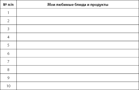 Иллюстрация к книге — Палитра питания. Легкий путь к стройности [Autogen_eBook_id205.jpg]
