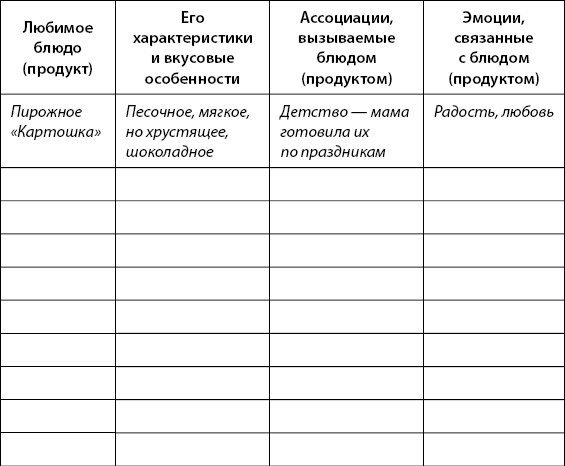 Иллюстрация к книге — Палитра питания. Легкий путь к стройности [Autogen_eBook_id206.jpg]