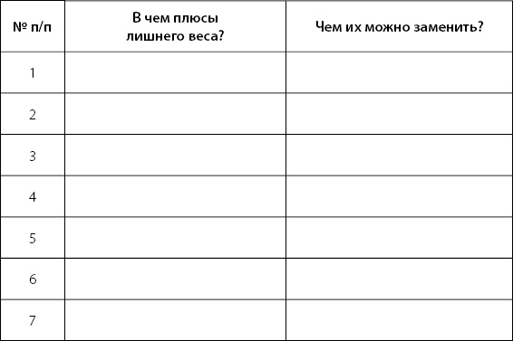 Иллюстрация к книге — Палитра питания. Легкий путь к стройности [Autogen_eBook_id65.jpg]