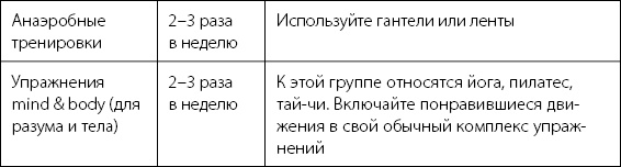 Иллюстрация к книге — Палитра питания. Легкий путь к стройности [Autogen_eBook_id83.jpg]