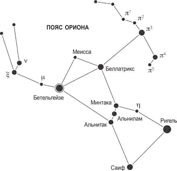 Иллюстрация к книге — Вселенная внутри вас [i_008.jpg]
