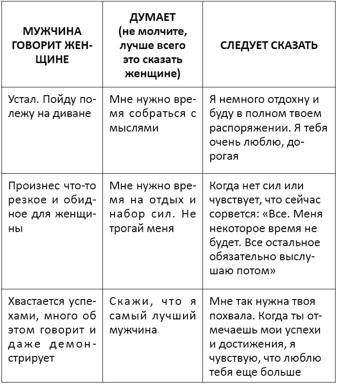 Иллюстрация к книге — Я - мужчина. Для мужчин, и немного про женщин [t136_2.jpg]