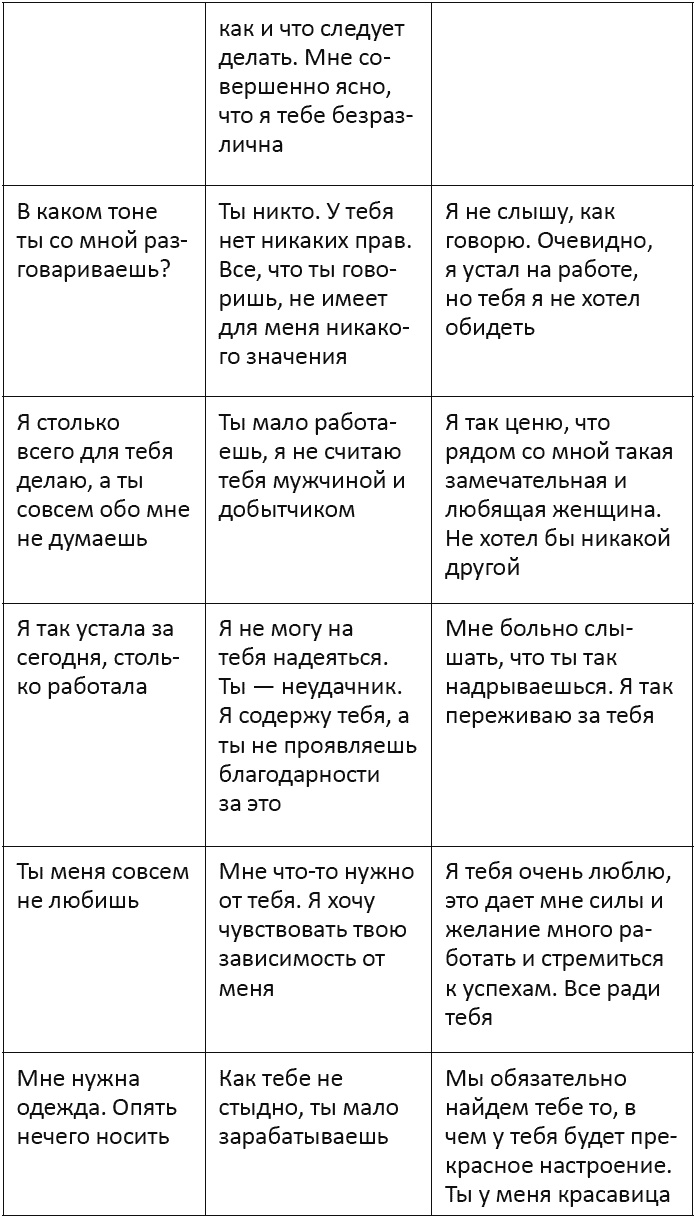 Иллюстрация к книге — Я - мужчина. Для мужчин, и немного про женщин [t139.jpg]