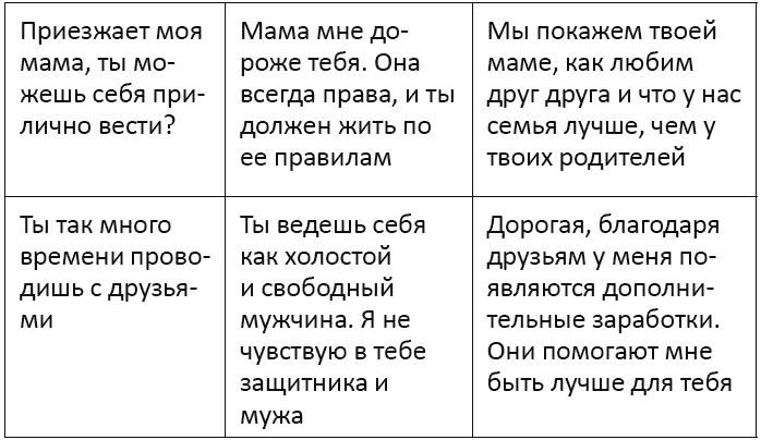 Иллюстрация к книге — Я - мужчина. Для мужчин, и немного про женщин [t140_1.jpg]