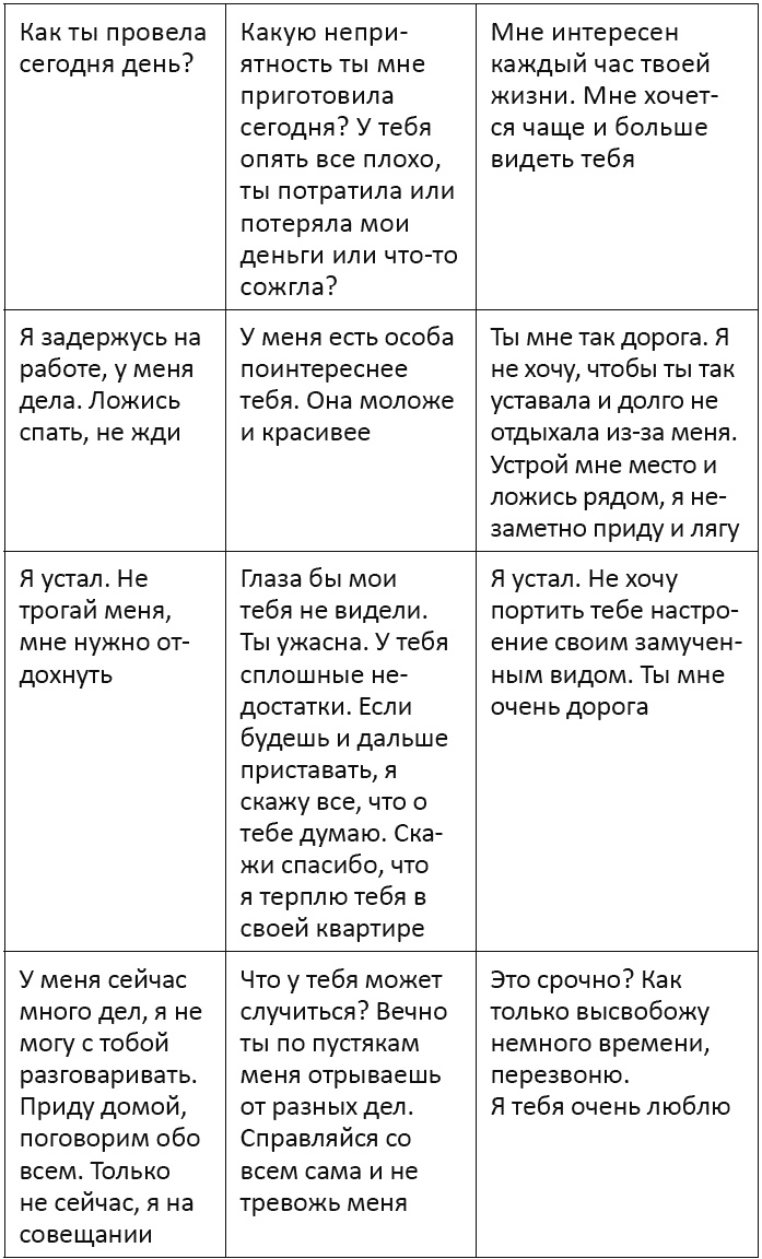 Иллюстрация к книге — Я - мужчина. Для мужчин, и немного про женщин [t141.jpg]