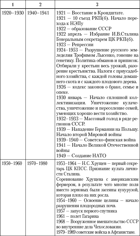 Иллюстрация к книге — Сила материнской любви [t044.jpg]