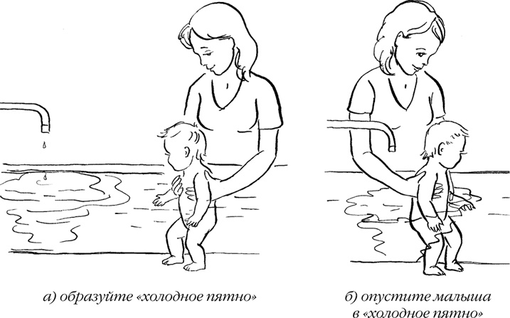 Иллюстрация к книге — Как быть счастливой мамой довольного малыша от 0 до 1 года [i_307.jpg]