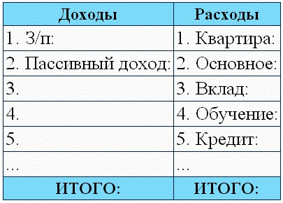 Иллюстрация к книге — Хватит быть рабом работы! Стань хозяином своих денег! [t04.jpg]