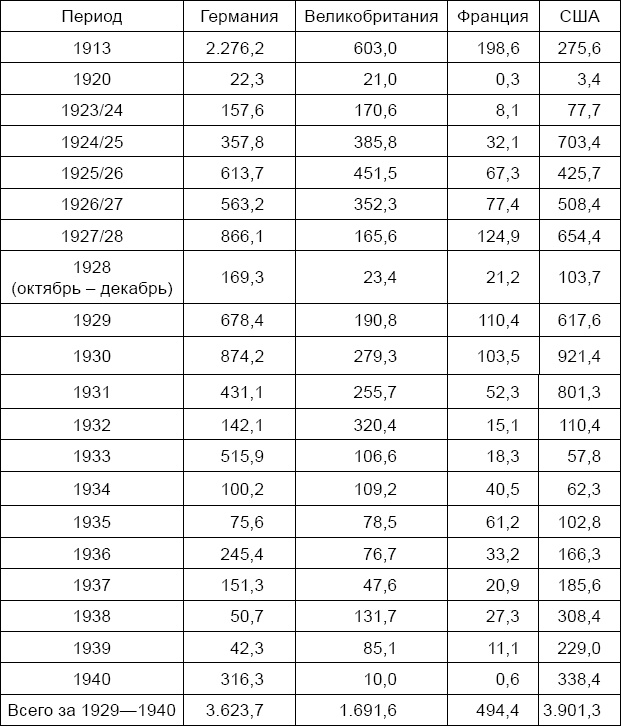 Иллюстрация к книге — Антикризис. Выжить и победить [_19.jpg]