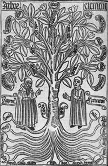 Иллюстрация к книге — Эффект визуализации [i_004.jpg]