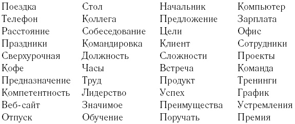 Иллюстрация к книге — Эффект визуализации [i_015.jpg]