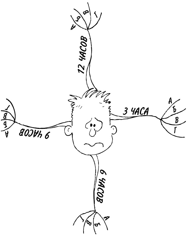 Иллюстрация к книге — Эффект визуализации [i_022.jpg]