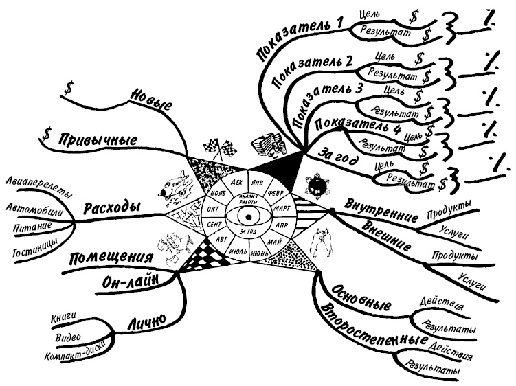 Иллюстрация к книге — Эффект визуализации [i_027.jpg]
