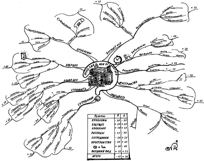 Иллюстрация к книге — Эффект визуализации [i_029.jpg]