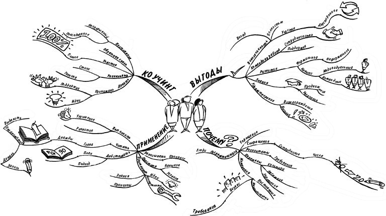 Иллюстрация к книге — Эффект визуализации [i_040.jpg]