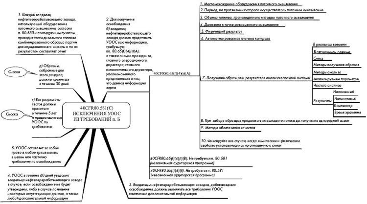 Иллюстрация к книге — Эффект визуализации [i_064.jpg]