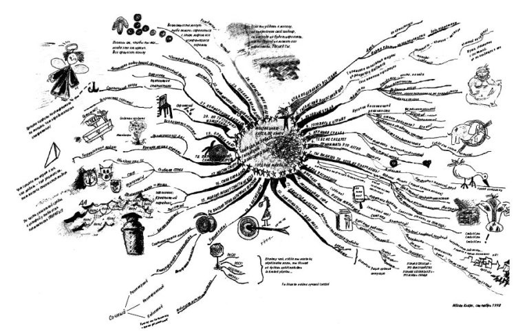 Иллюстрация к книге — Эффект визуализации [i_065.jpg]