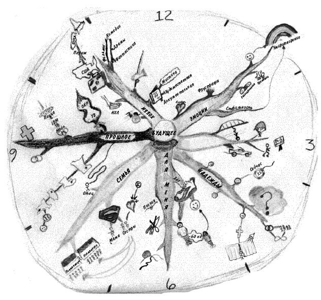 Иллюстрация к книге — Эффект визуализации [i_070.jpg]