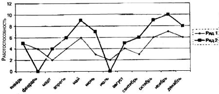 Иллюстрация к книге — Программа снижения веса "Доктор Борменталь". Сдайтесь… и станьте стройной! [i_006.jpg]