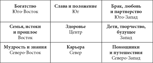 Иллюстрация к книге — Я выбираю счастливую жизнь! [setka.jpg]