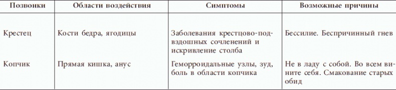 Иллюстрация к книге — Успешные дети счастливых родителей [_07.jpg]