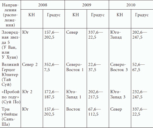 Иллюстрация к книге — Успешные дети счастливых родителей [_33.jpg]