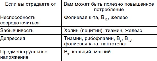 Иллюстрация к книге — Исцеляющая сила мысли [i_003.jpg]