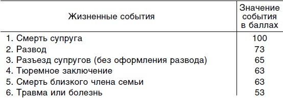 Иллюстрация к книге — Исцеляющая сила мысли [i_006.jpg]