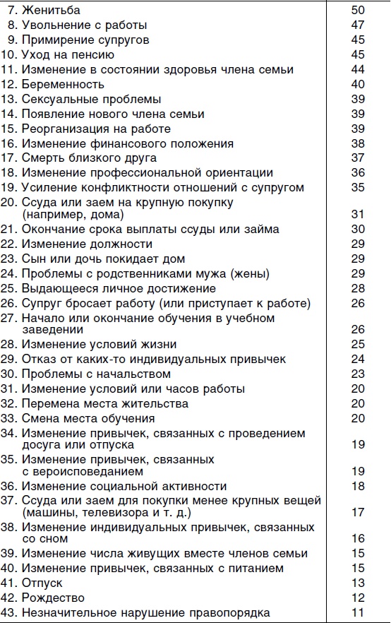 Иллюстрация к книге — Исцеляющая сила мысли [i_007.jpg]