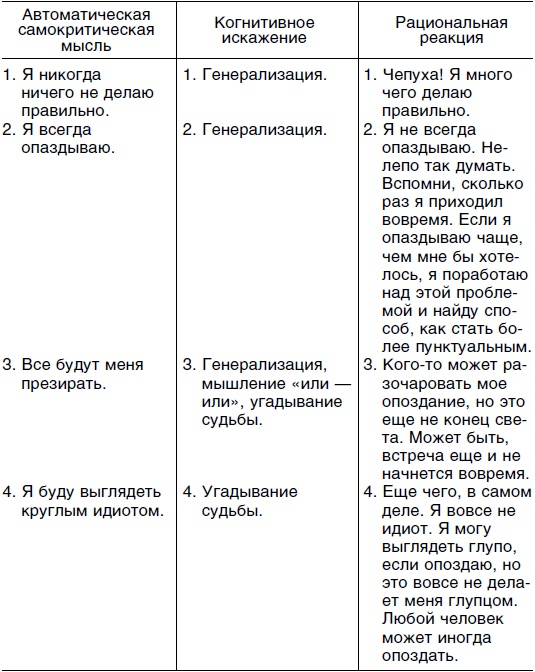 Иллюстрация к книге — Исцеляющая сила мысли [i_008.jpg]