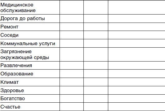 Иллюстрация к книге — Исцеляющая сила мысли [i_011.jpg]