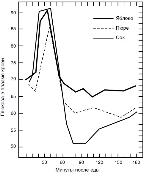 Иллюстрация к книге — Исцеляющая сила эмоций [i_005.jpg]