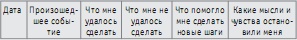 Иллюстрация к книге — Полный тренинг по развитию уверенности в себе [autogen_ebook_id0.jpg]