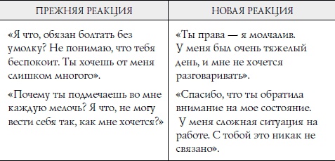 Иллюстрация к книге — Секреты о женщинах, которые должен знать каждый мужчина [Autogen_eBook_id2.jpg]