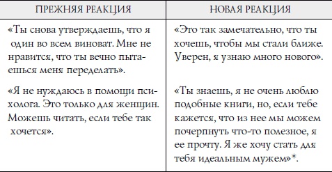 Иллюстрация к книге — Секреты о женщинах, которые должен знать каждый мужчина [Autogen_eBook_id3.jpg]